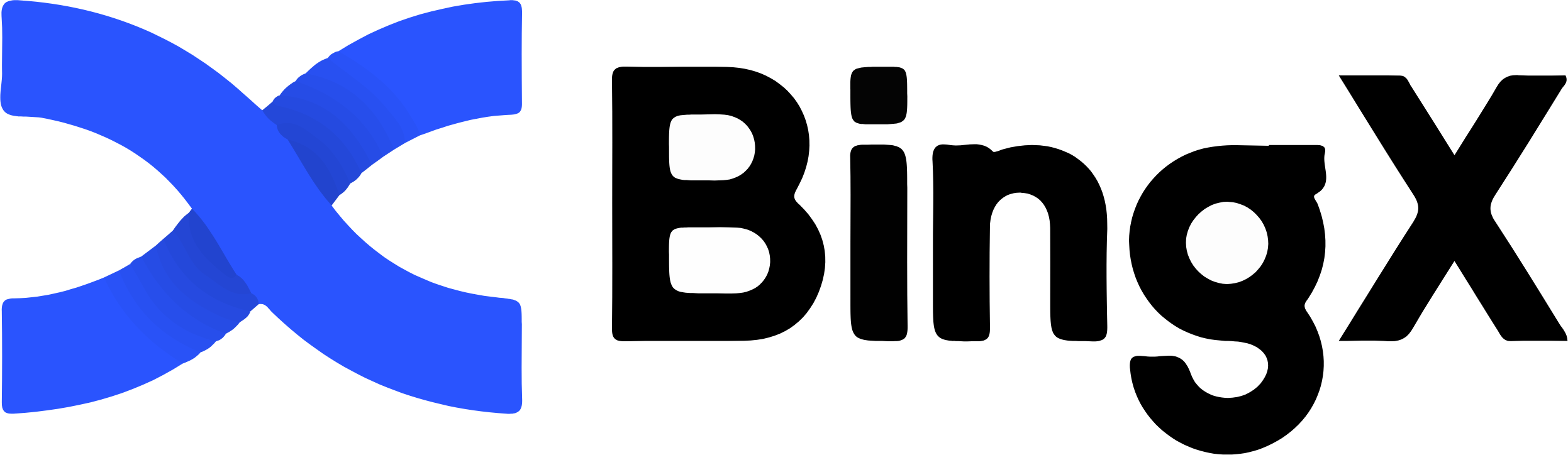 BingX Exchange