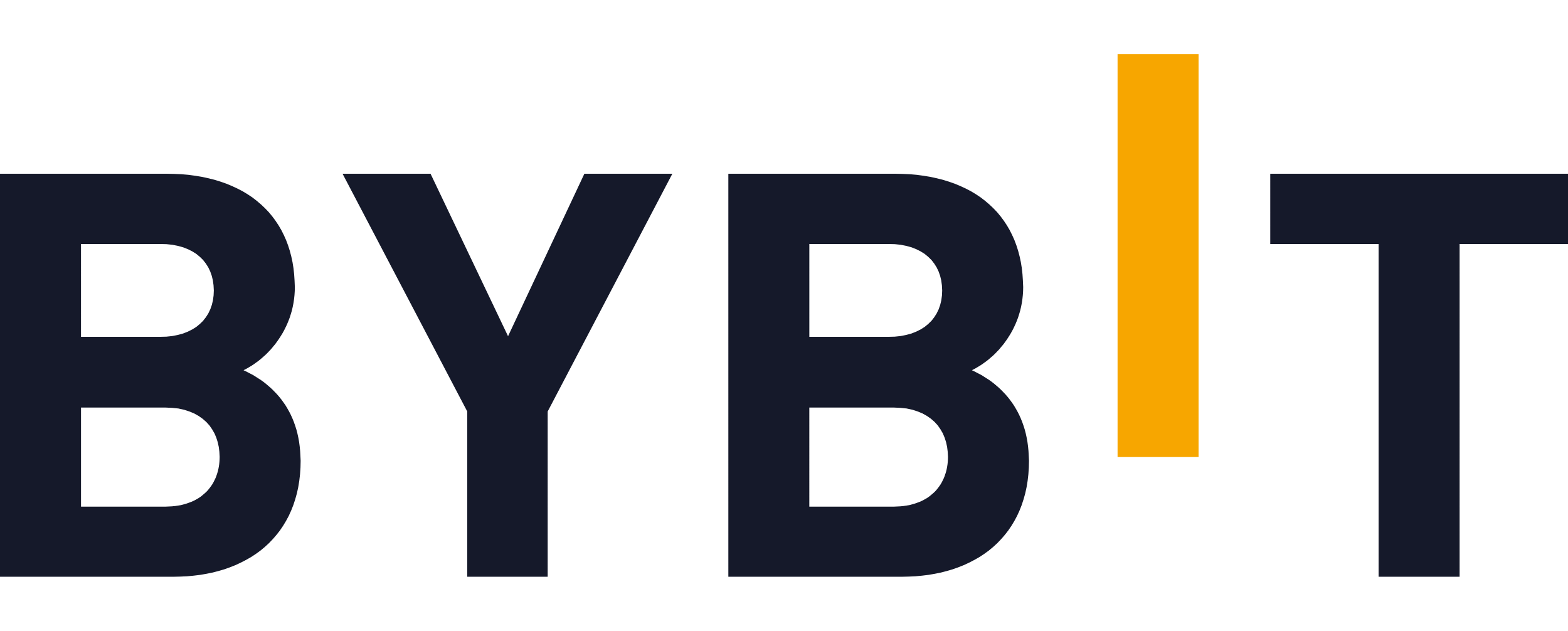Bybit Exchange